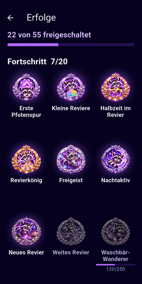 Trophäenkammer von Racooni mit freigeschalteten Medaillen